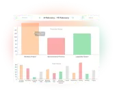 Time tracking reports provided by timey